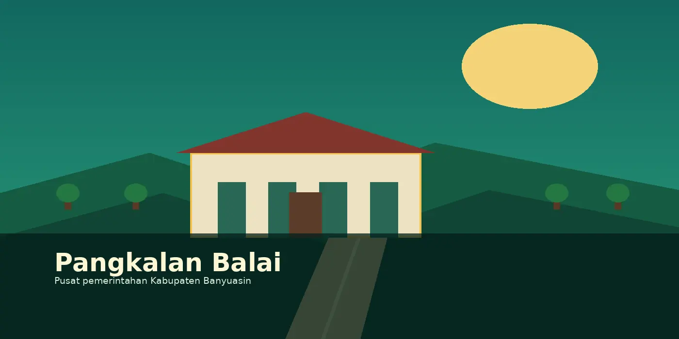 Ilustrasi lingkungan Kelurahan Pangkalan Balai