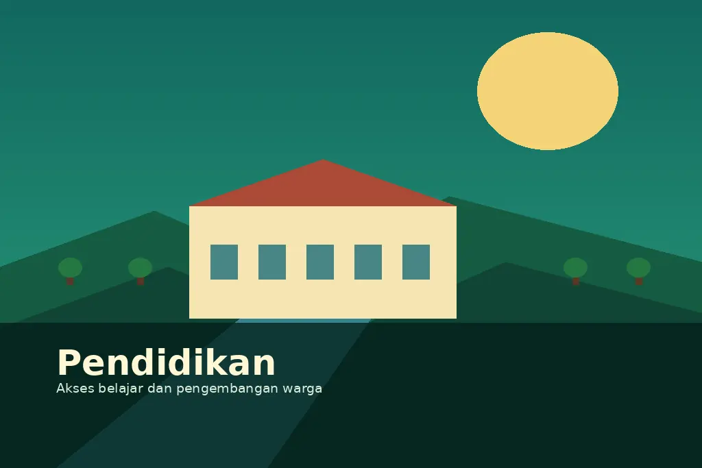 Ilustrasi Pertanian & perdagangan dan jasa dan UMKM Kelurahan Pangkalan Balai