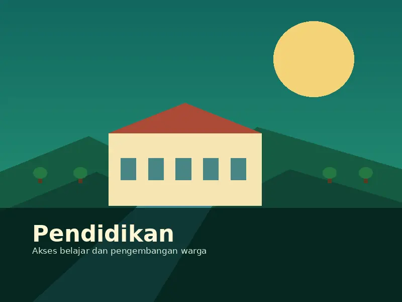 Ilustrasi Pendidikan & budaya masyarakat Kelurahan Pangkalan Balai