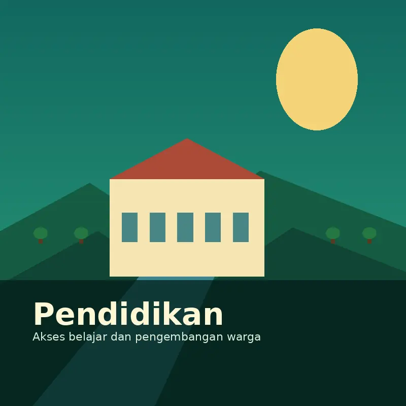 Ilustrasi pendidikan dan pengembangan sumber daya manusia Pangkalan Balai